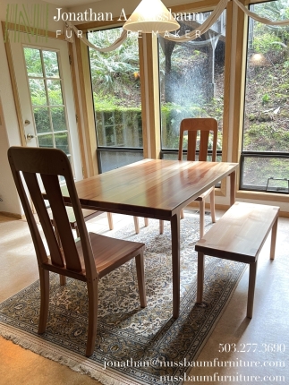 Recently Completed Projects